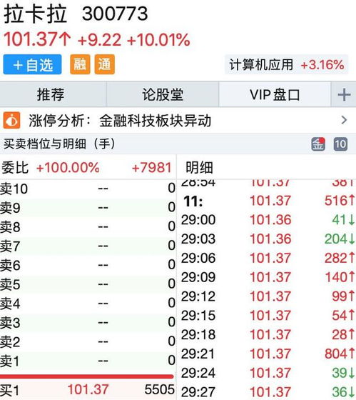 市值突破400億，拉卡拉攜手華為宣布全面推廣手機POS軟件技術服務